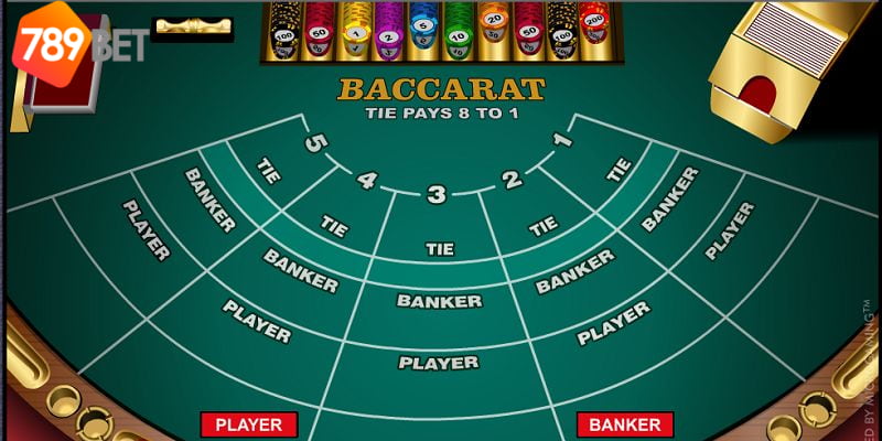 Baccarat là tựa game bài đổi thưởng thu hút đông đảo bet thủ
